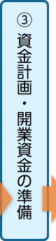 資金計画・開業資金の準備