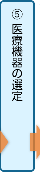 医療機器の選定