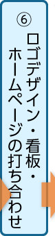 ロゴデザイン・看板・ホームページの打ち合わせ