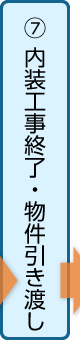 内装工事終了・物件引き渡し